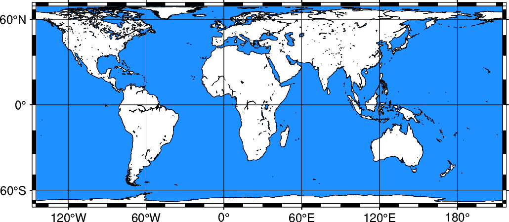 cyl equal area